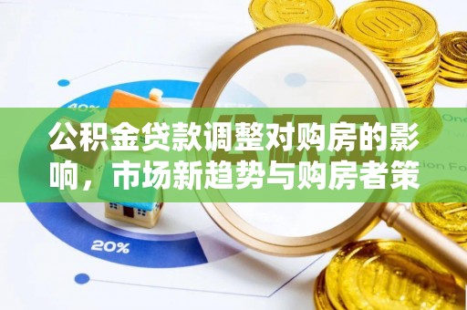 绥棱公积金贷款调整对购房的影响，市场新趋势与购房者策略